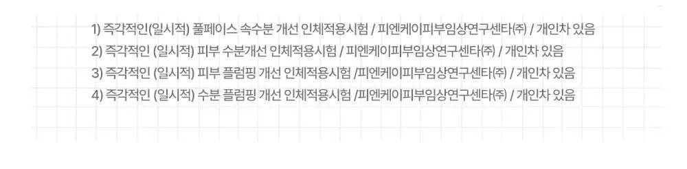 [중요한날하루전] 웰라쥬 원데이키트 캡슐 앰플 7개입 4종 택1 (PDRN/히알/시카/토닝) 상세페이지 26